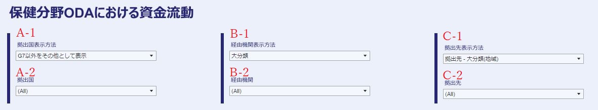 タブの切り替え