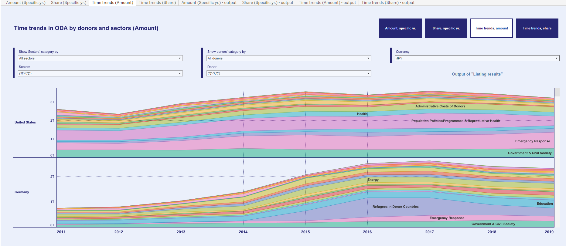 ETimetrend.png