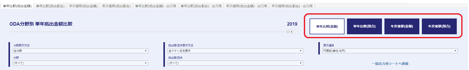 右上4つの選択肢